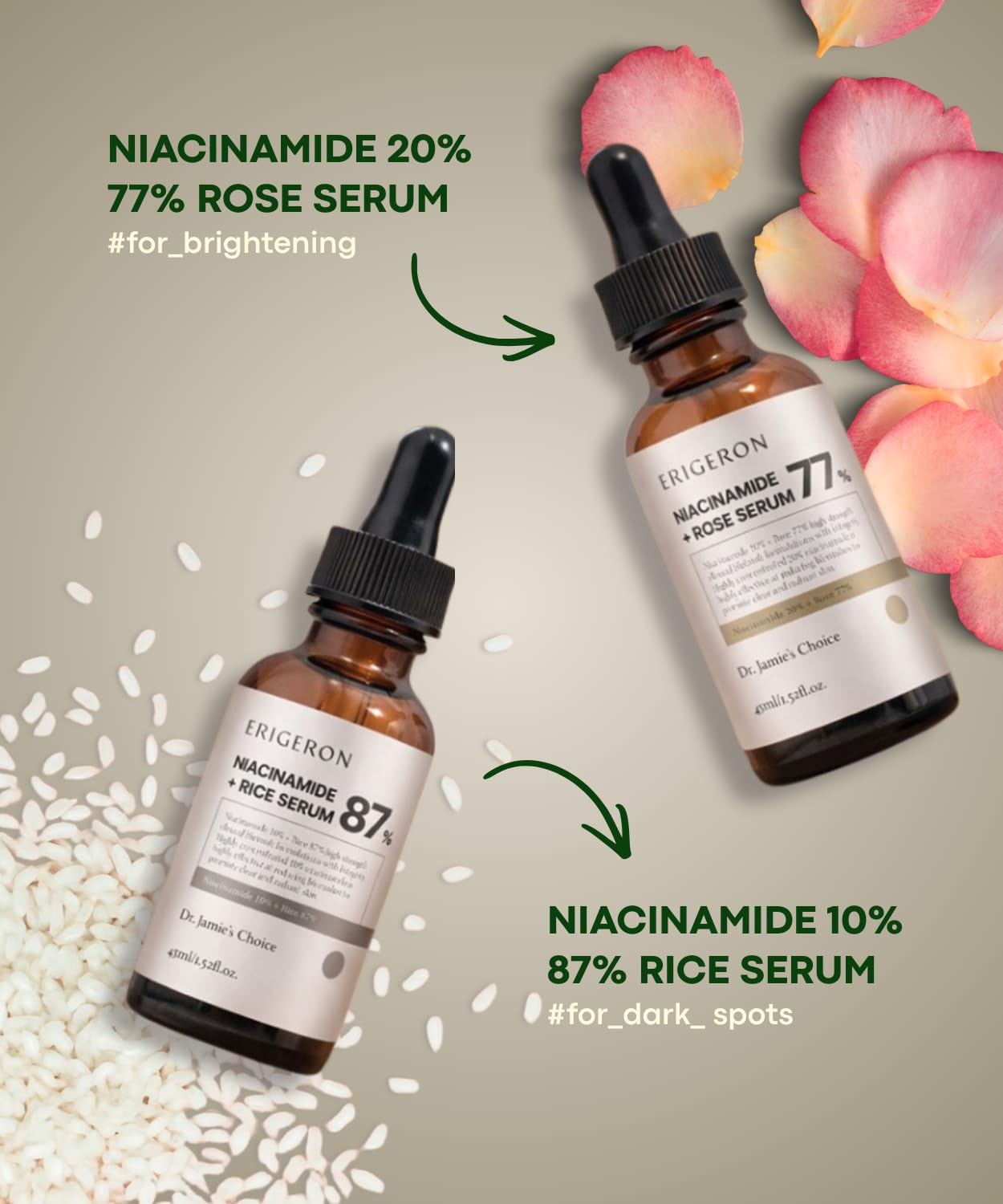 Rice Serum 87% with 10% Niacinamide – Korean Skincare for Pores, - erigeron