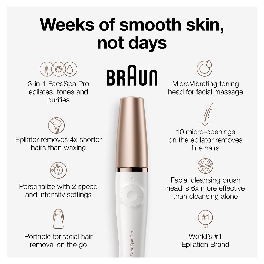 Braun Face Epilator Facespa Pro 911 Facial Hair Removal for - Braun Official Imagery - 4