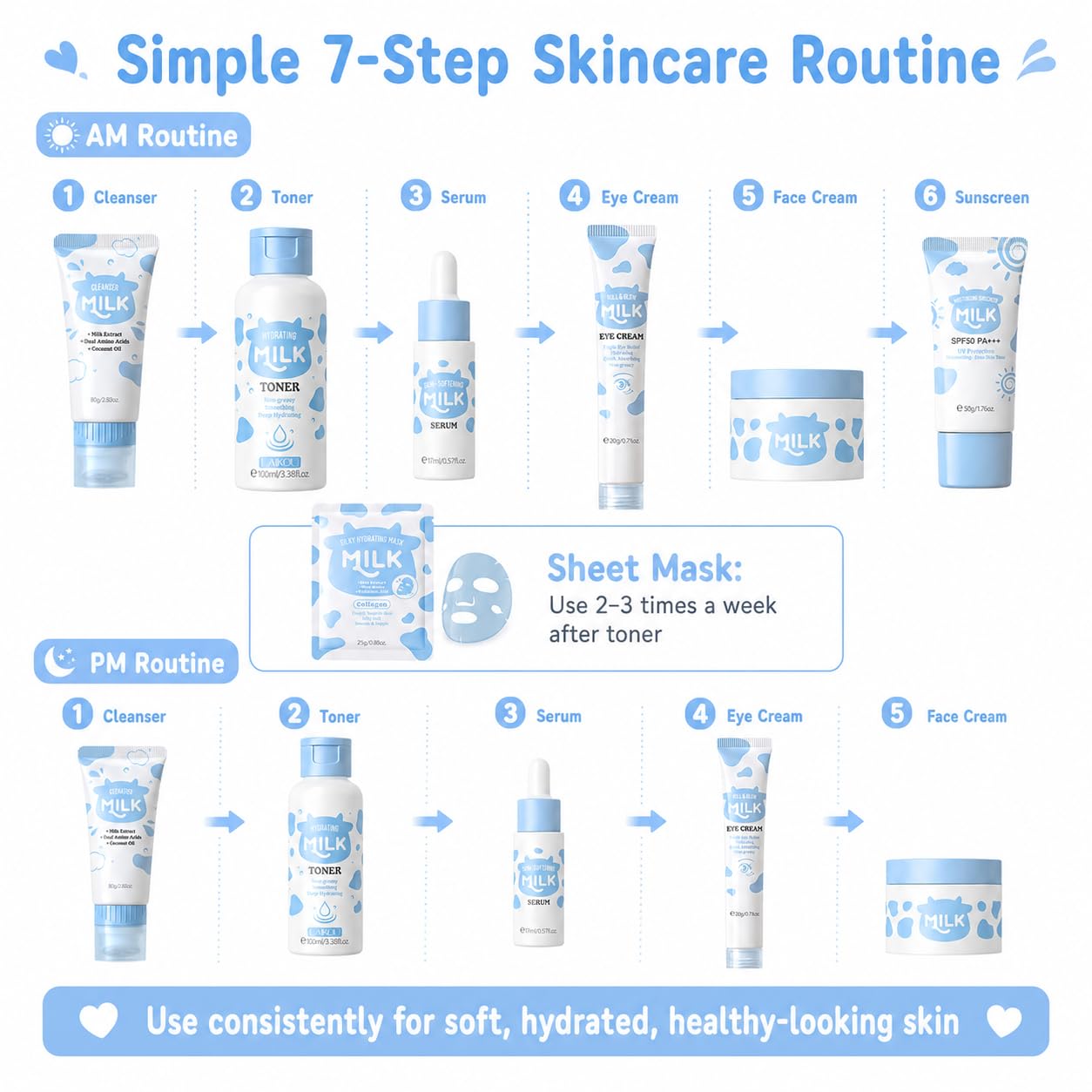 Milk Skincare Set For Women &amp; Girls, Hydrating Milk Skin - MrCuvaryas