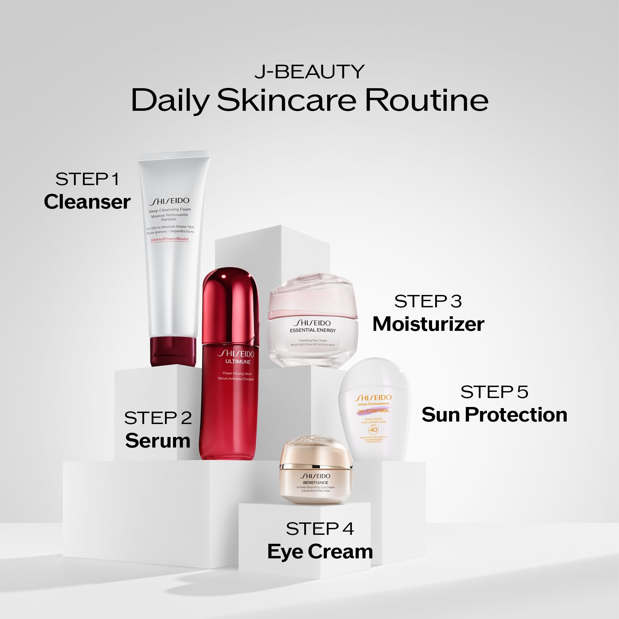 Shiseido Deep Cleansing Foam - Generic