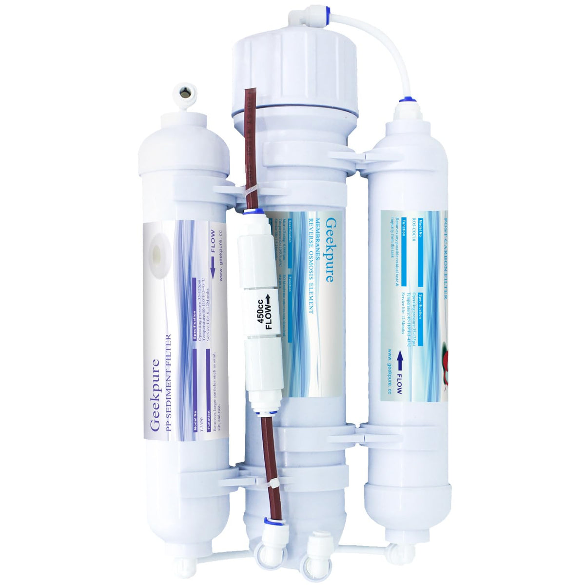 Geekpure 3 Stage Portable Reverse Osmosis Water Filter - Geekpure Official Imagery - 1