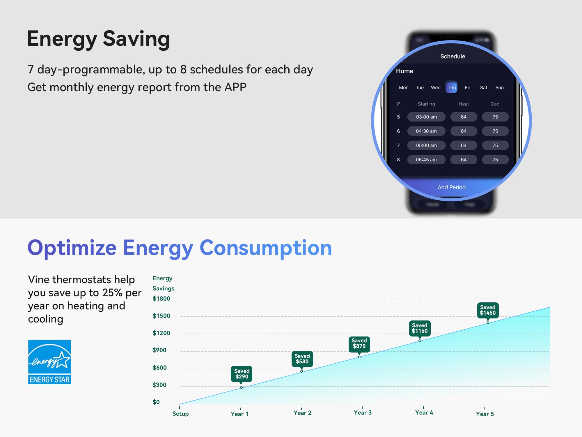 vine Smart Thermostat for House, WiFi Thermostats for Home Compat - vine Official Product View 7