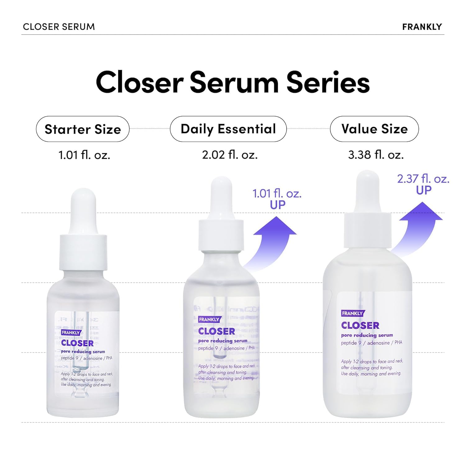 FRANKLY Closer Serum - FRANKLY