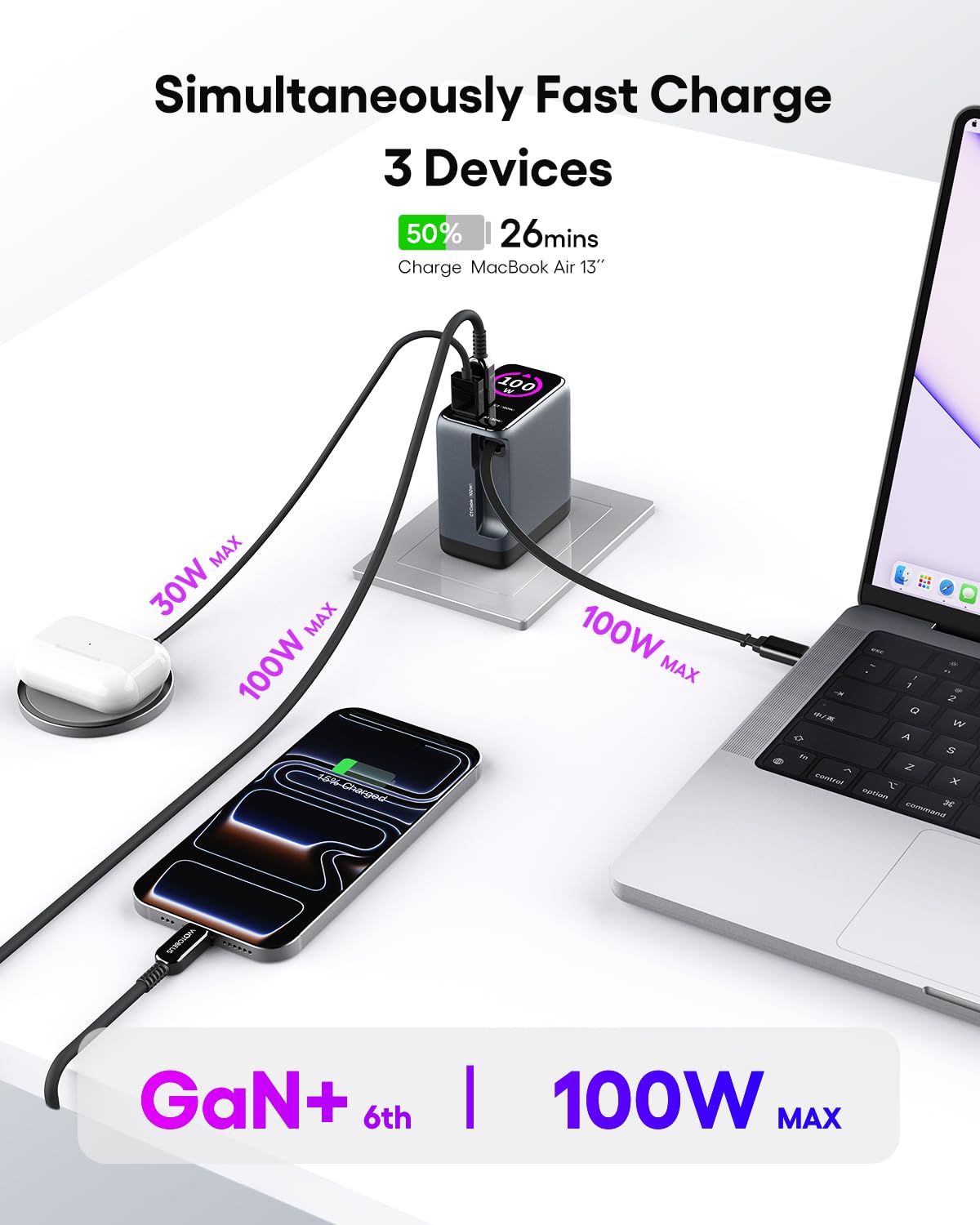 WOTOBEUS GaN+ 100W PD charging adapter with retractable USB-C cable, smart display, touch control, and fast charging for iPhone, MacBook, Galaxy