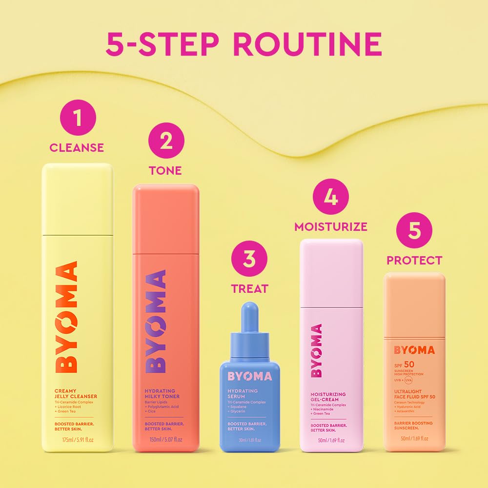 BYOMA Hydrating Serum - BYOMA Official Product View 9