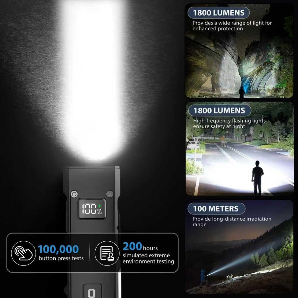 Feki Yigo Flat EDC Rechargeable Flashlight 1800 Lumens - Feki Yigo Official Imagery - 4