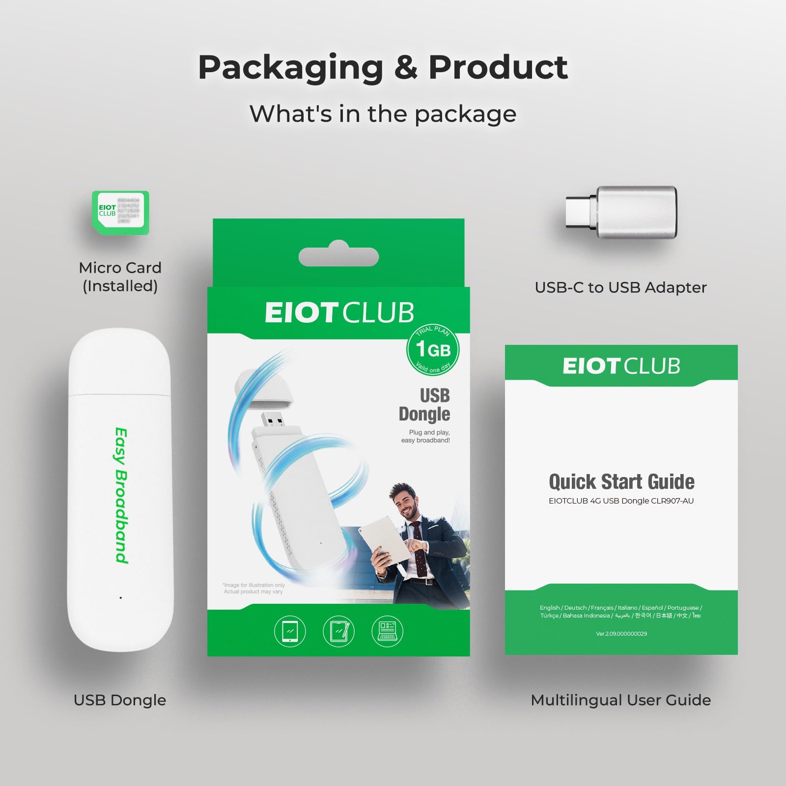 EIOTCLUB 4G LTE USB WiFi 6 dongle and mobile hotspot adapter for high-speed internet in US, Canada, Mexico, and Latin America.