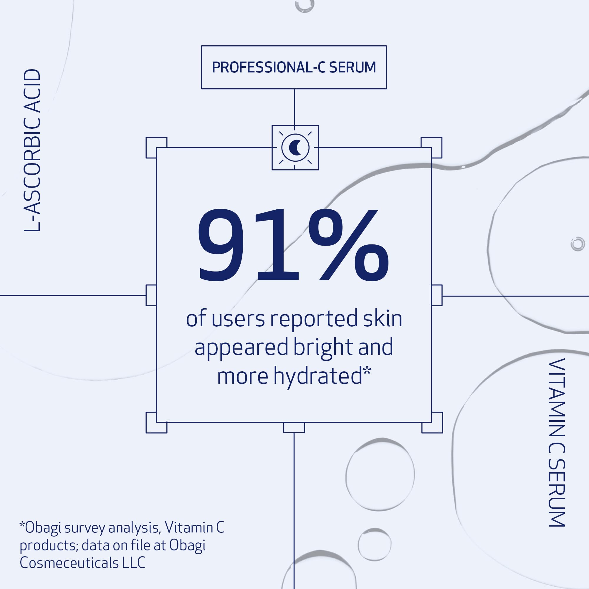 Obagi Medical Professional C Vitamin C Antioxidant Serum - Premium Selection Official Imagery - 5