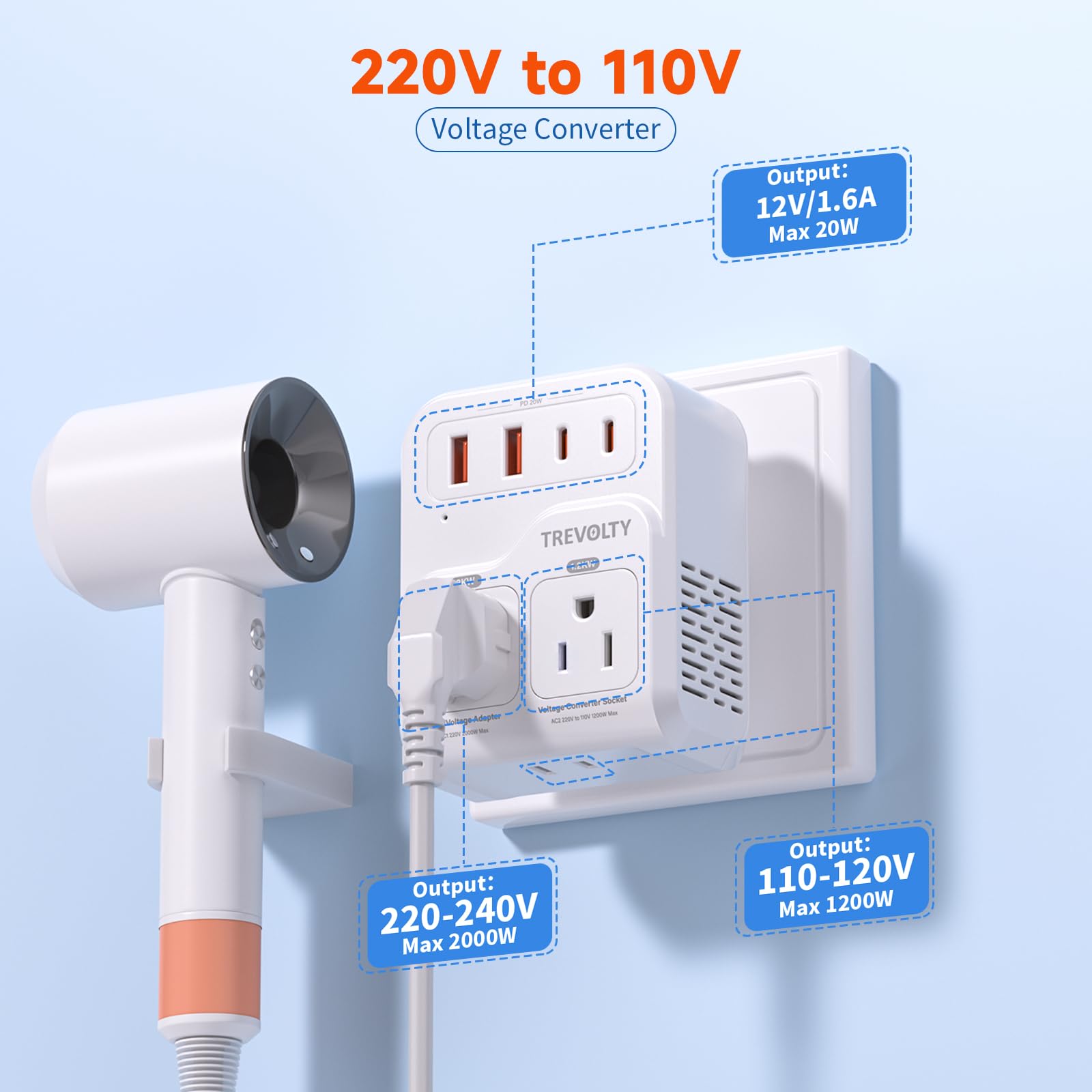 TREVOLTY 2000W power converter for US to Europe travel, with 3 AC, 2 USBA, 2 USBC ports, white universal travel adapter.