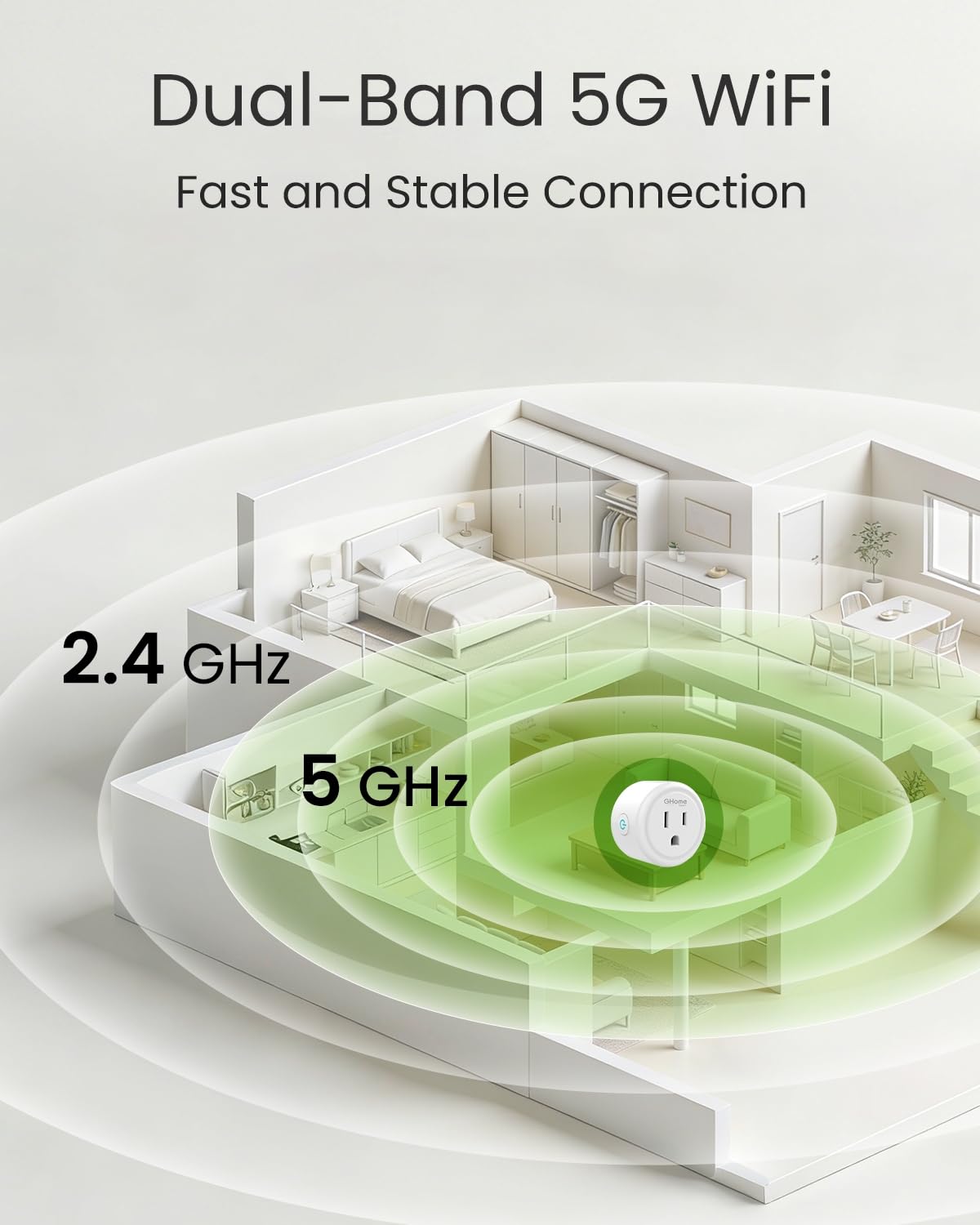 GHome Smart 5G 15A WiFi Smart Plug Compatible with Alexa and - GHome Smart Official Imagery - 3