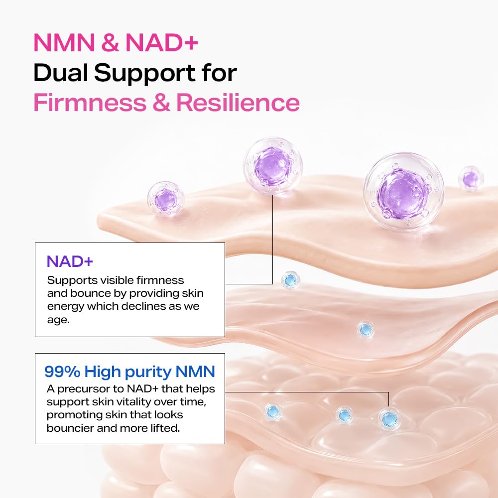 NAD NMN Peptide Cream with 5 Triple Peptide Complex Anti - BOOSTION Official Imagery - 5