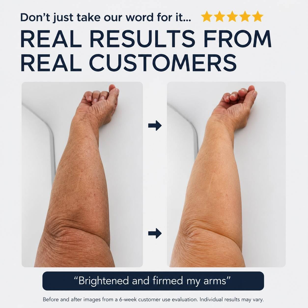 Premier Dead Sea Anti-Aging Body Cream - Premier