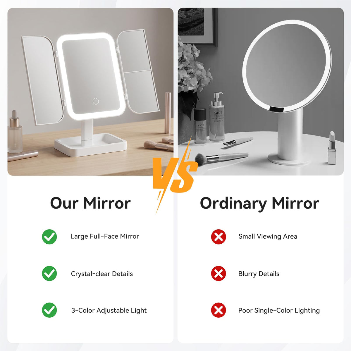 13 Fold Lighted Makeup Mirror 3 Color Tri Fold LED Vanity - FaHaner Official Imagery - 8