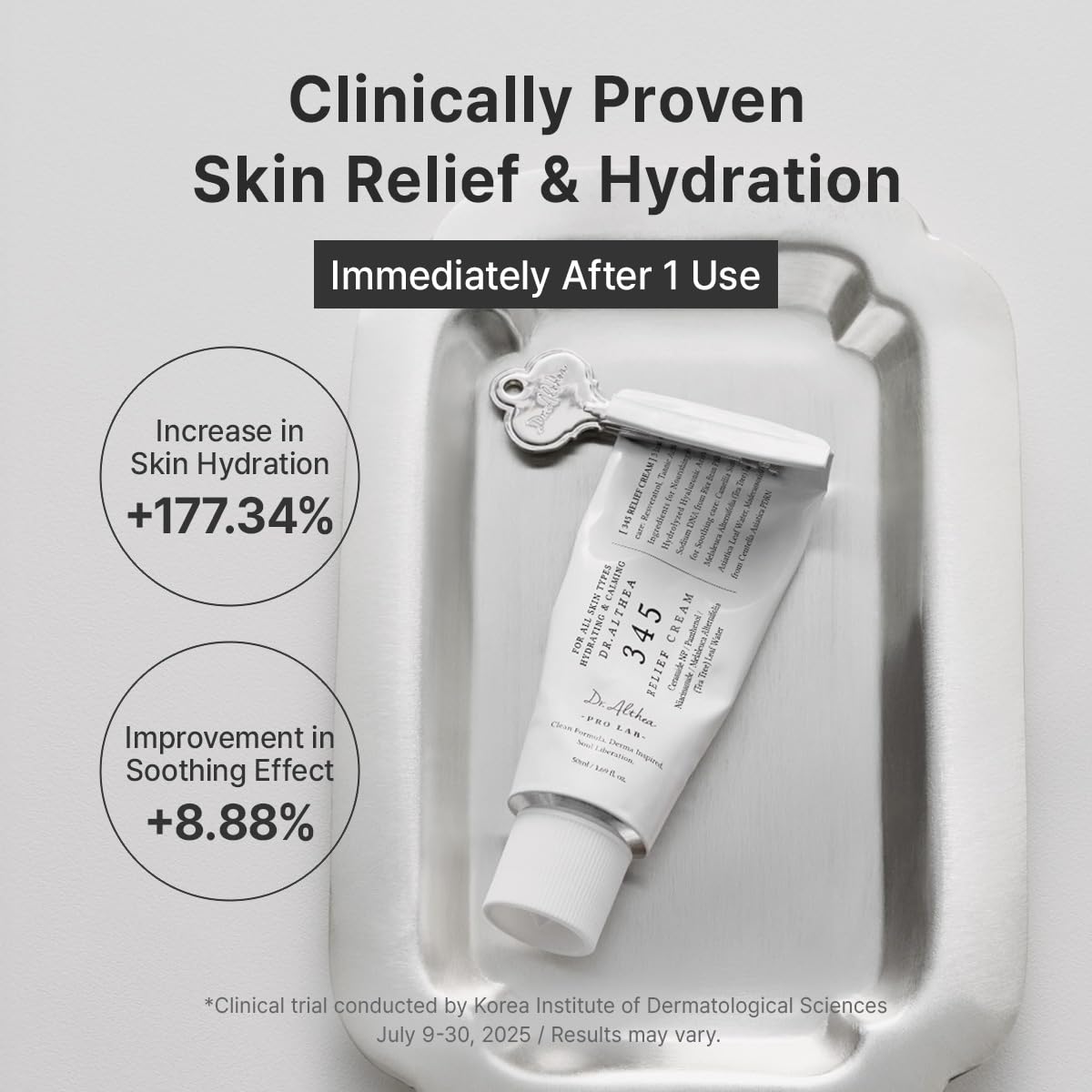 Dr.Althea 345 Relief Cream, 0.50 Fl Oz (Ver.2 - Pack of 1)