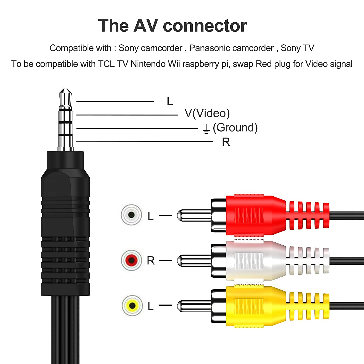 SNLLMZI 3.5mm to RCA AV Cable 5ft for Camcorder TV MP3 Speaker by SNLLMZI - Angle View 5