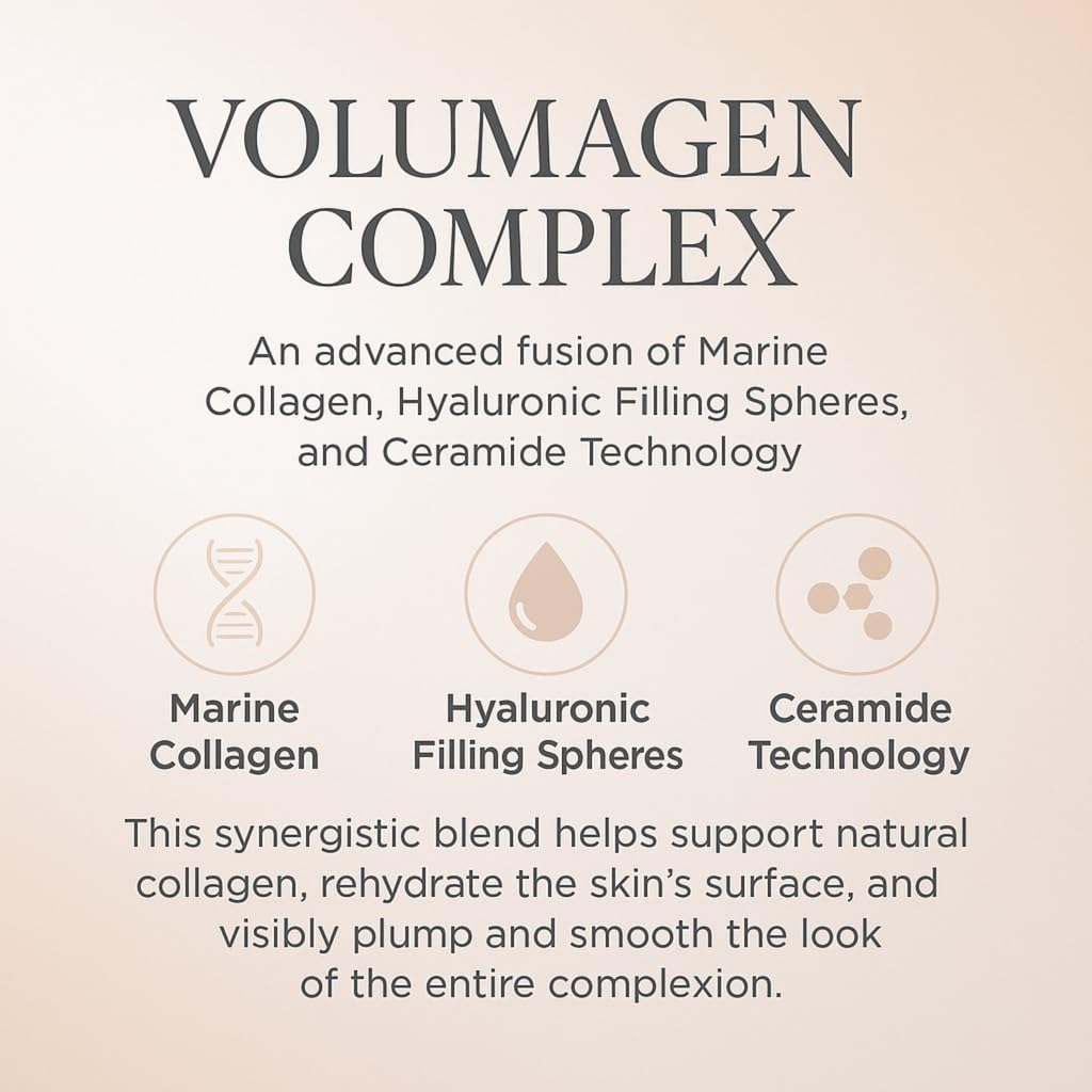 Consult Beaute Volumagen Face Eye Plumping Hydrating 3 Pc - Consult Beaute Official Imagery - 3