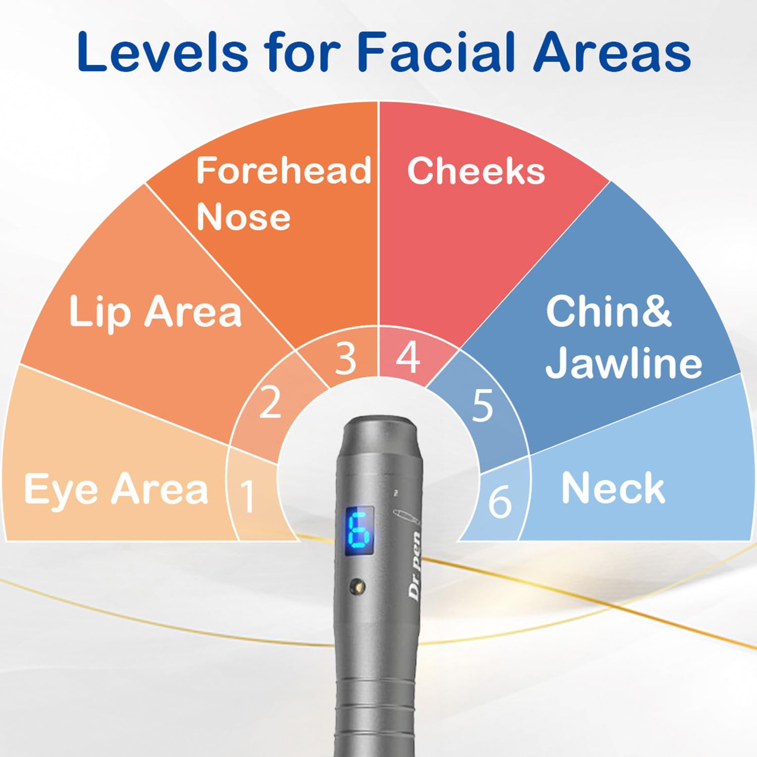 Dr pen M8 Microneedling Pen for Home Use - Dr.pen Official Imagery - 5