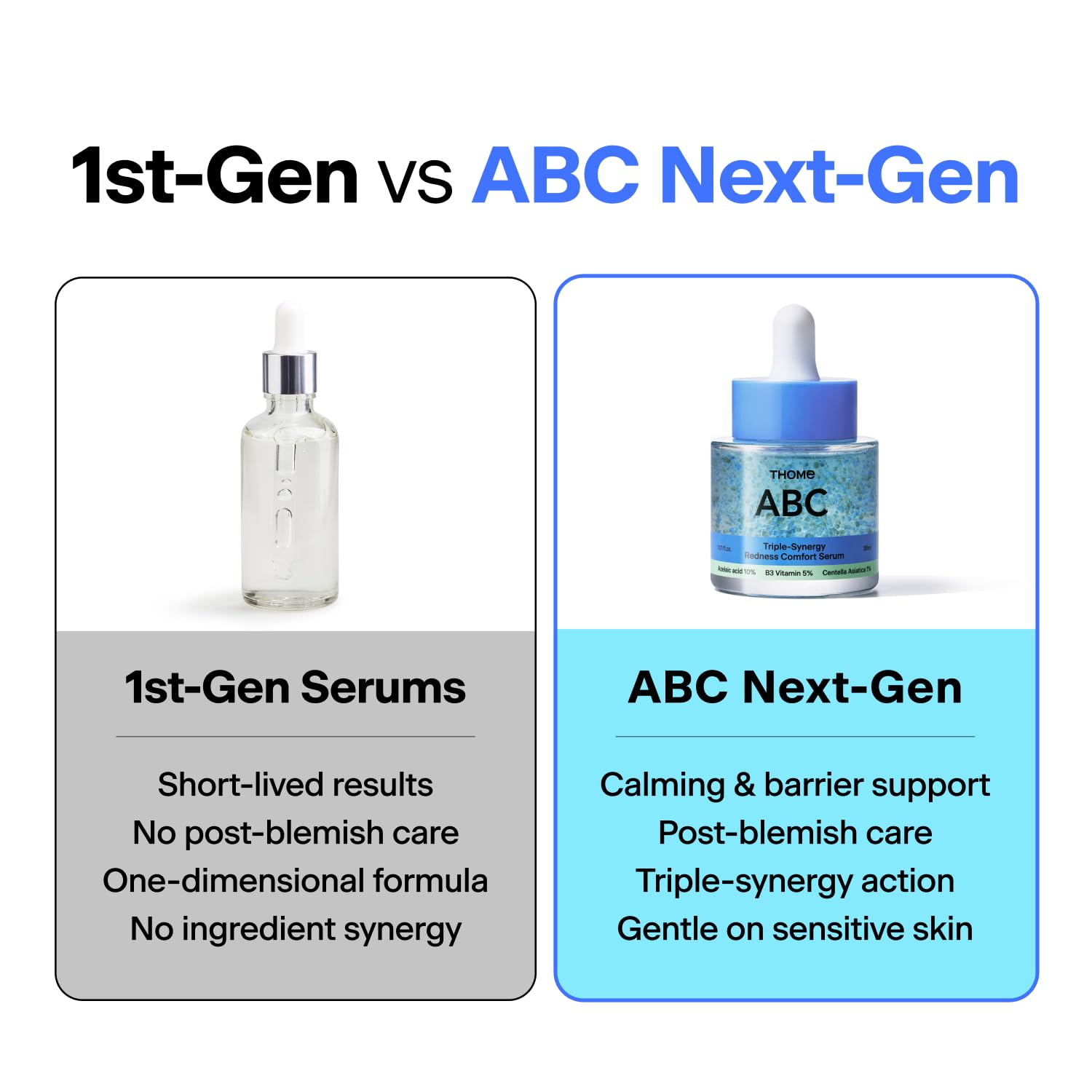 Azelaic Acid Niacinamide Centella Asiatica Serum for Dark - THOME Official Imagery - 6