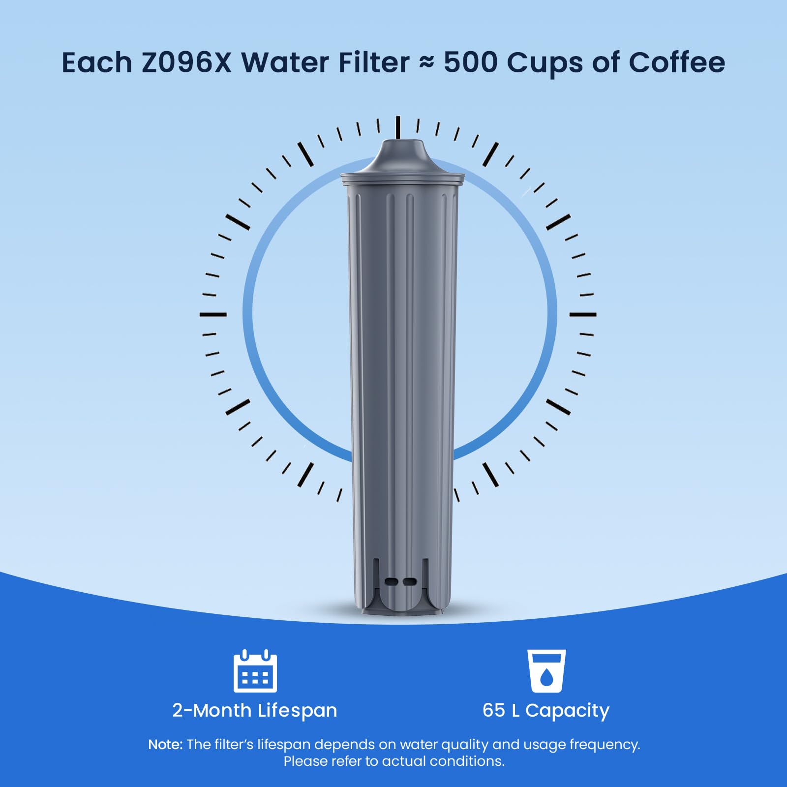 GLACIER FRESH Filter Compatible with Jura 71794 Claris Smart Filter,3 Pack - GLACIER FRESH Official Product View 6