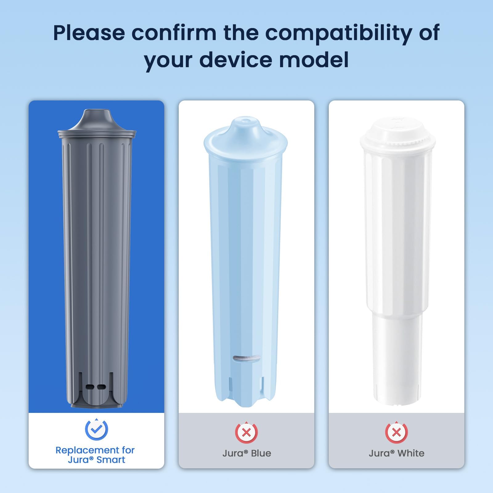 GLACIER FRESH Filter Compatible with Jura 71794 Claris Smart Filter,3 Pack - GLACIER FRESH Official Product View 4