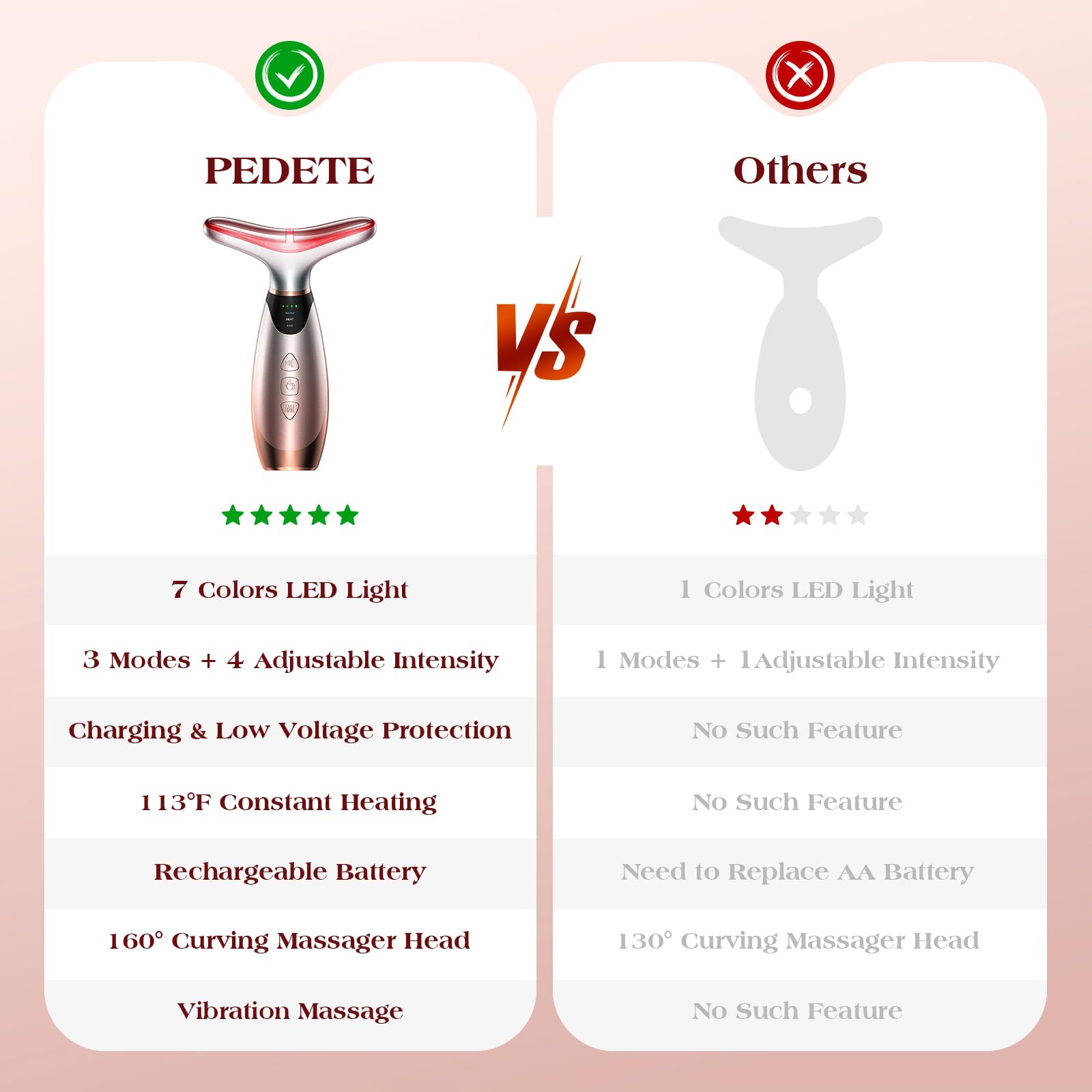 Pedete Facial Massager 7 Colors Red Light Therapy for Face - pedete Official Imagery - 7
