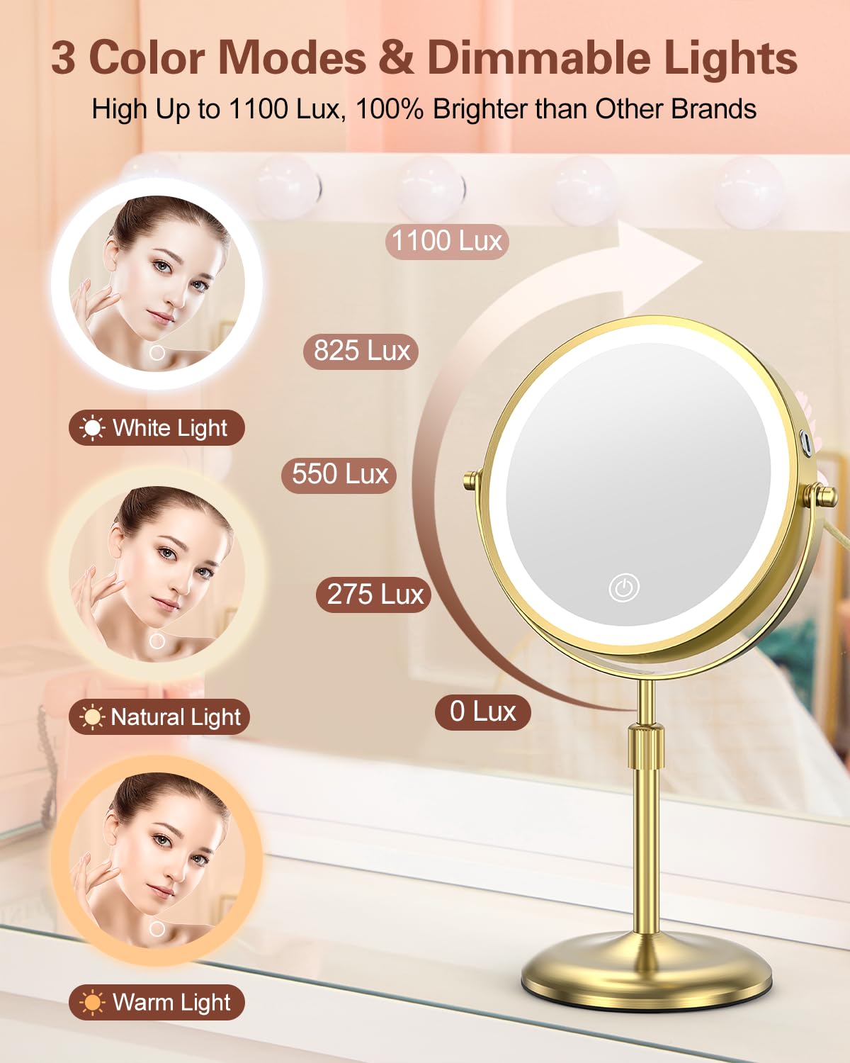 7 Lighted Makeup Mirror with 3 Color Lights 10X - Benbilry Official Imagery - 6