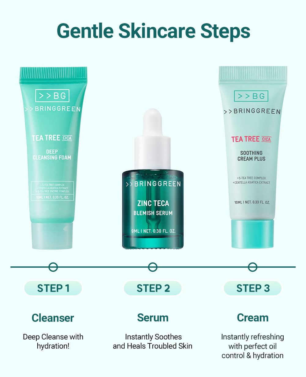 BRING GREEN TEA TREE CICA TRIAL KIT - BRING GREEN