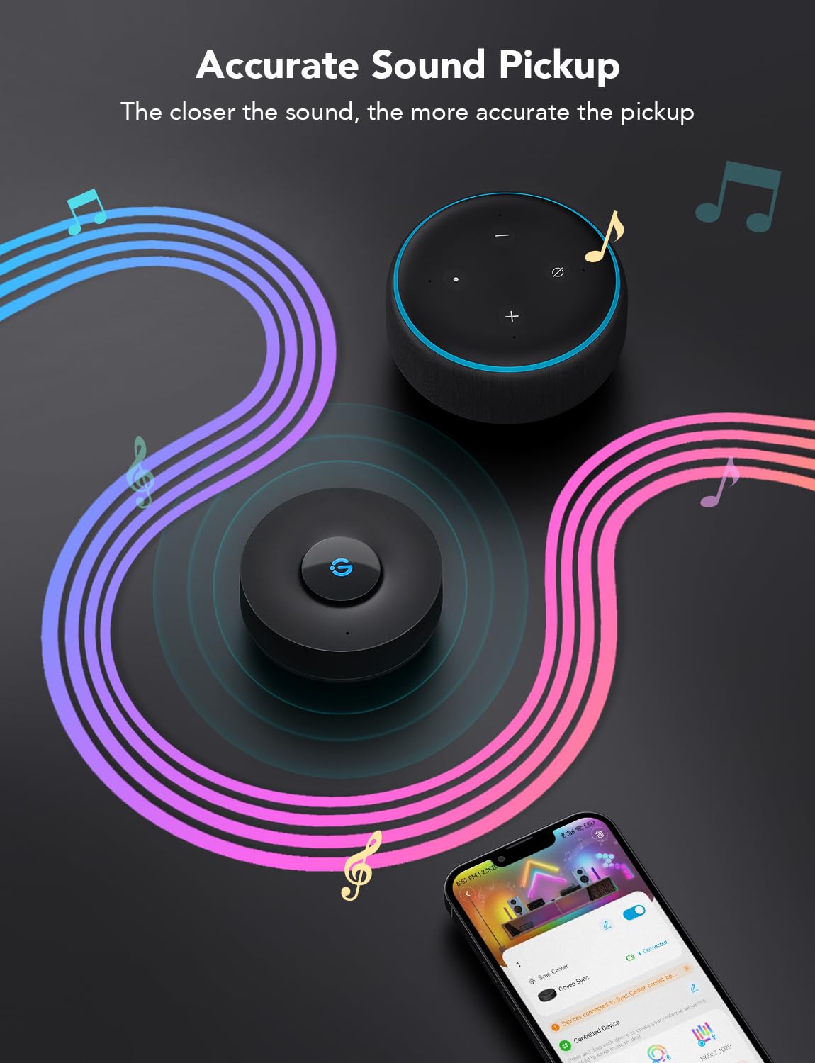 Govee Music Sync Box Bluetooth Group Control 7 Devices - Premium Selection Official Imagery - 5