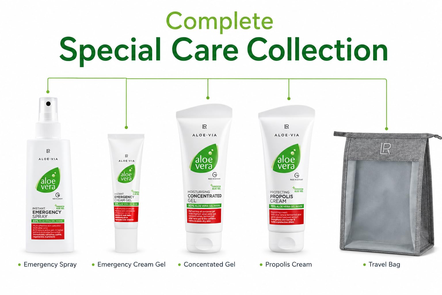 LR Health &amp; Beauty ALOE VIA Fermented Special Care Set with - LR Health &amp; Beauty