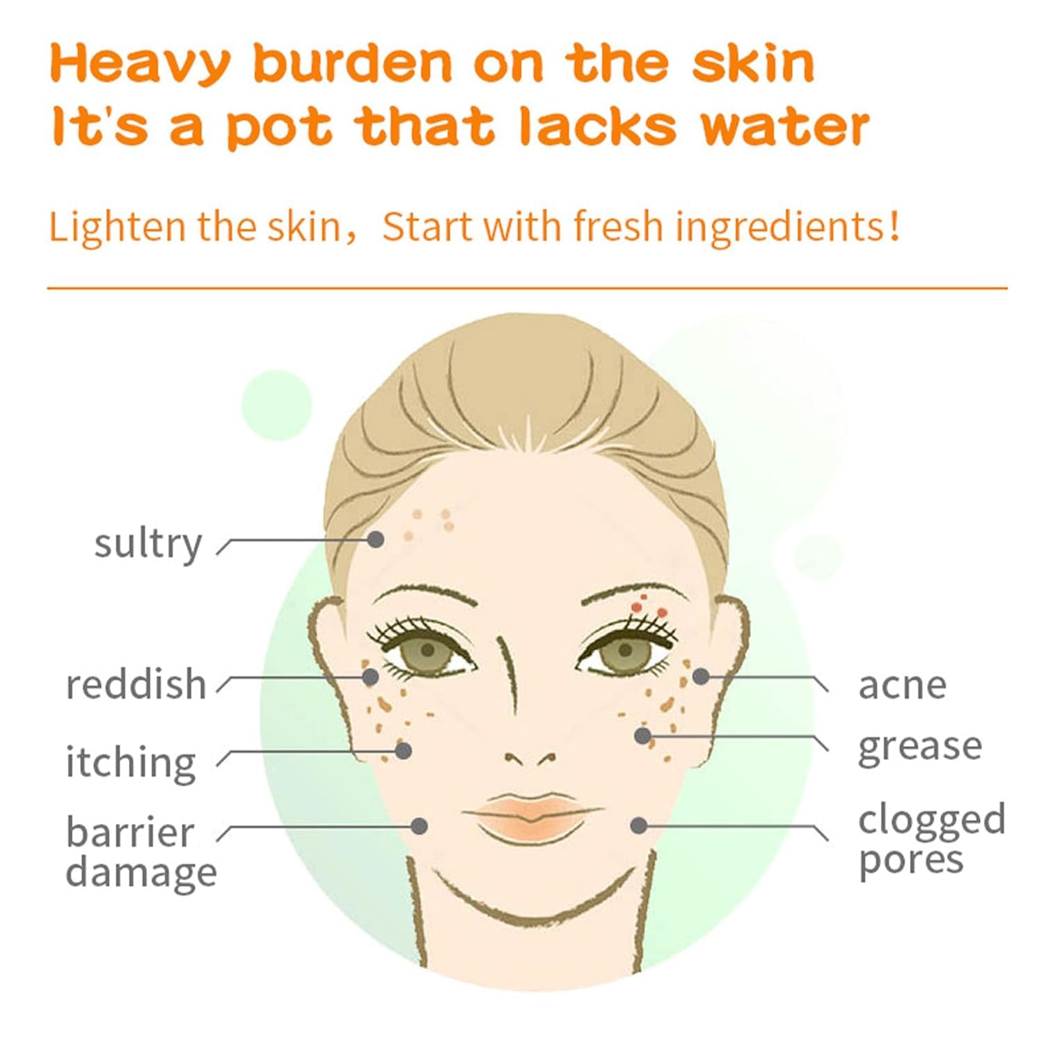 Face Mask Skin Care， Nourishing Spa Facial Masks for Girls Women - Meleell