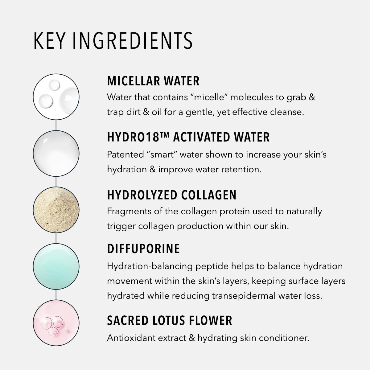 HydroPeptide HydroActive Micellar Cleansing Cloths Remover - HydroPeptide Official Imagery - 6