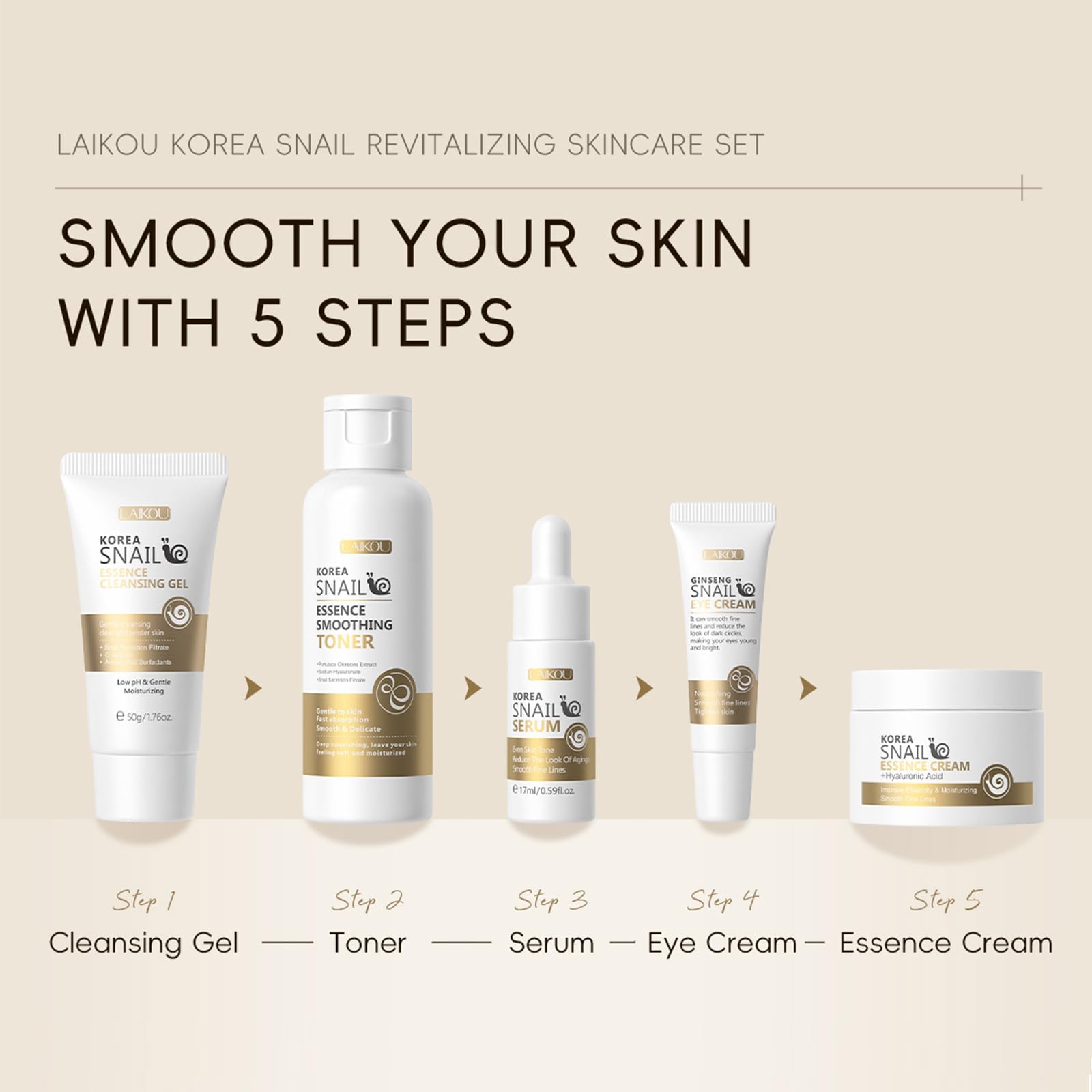 Korean Snail Essence Skin Care Kit,Skincare Gifts for - HXLYBD