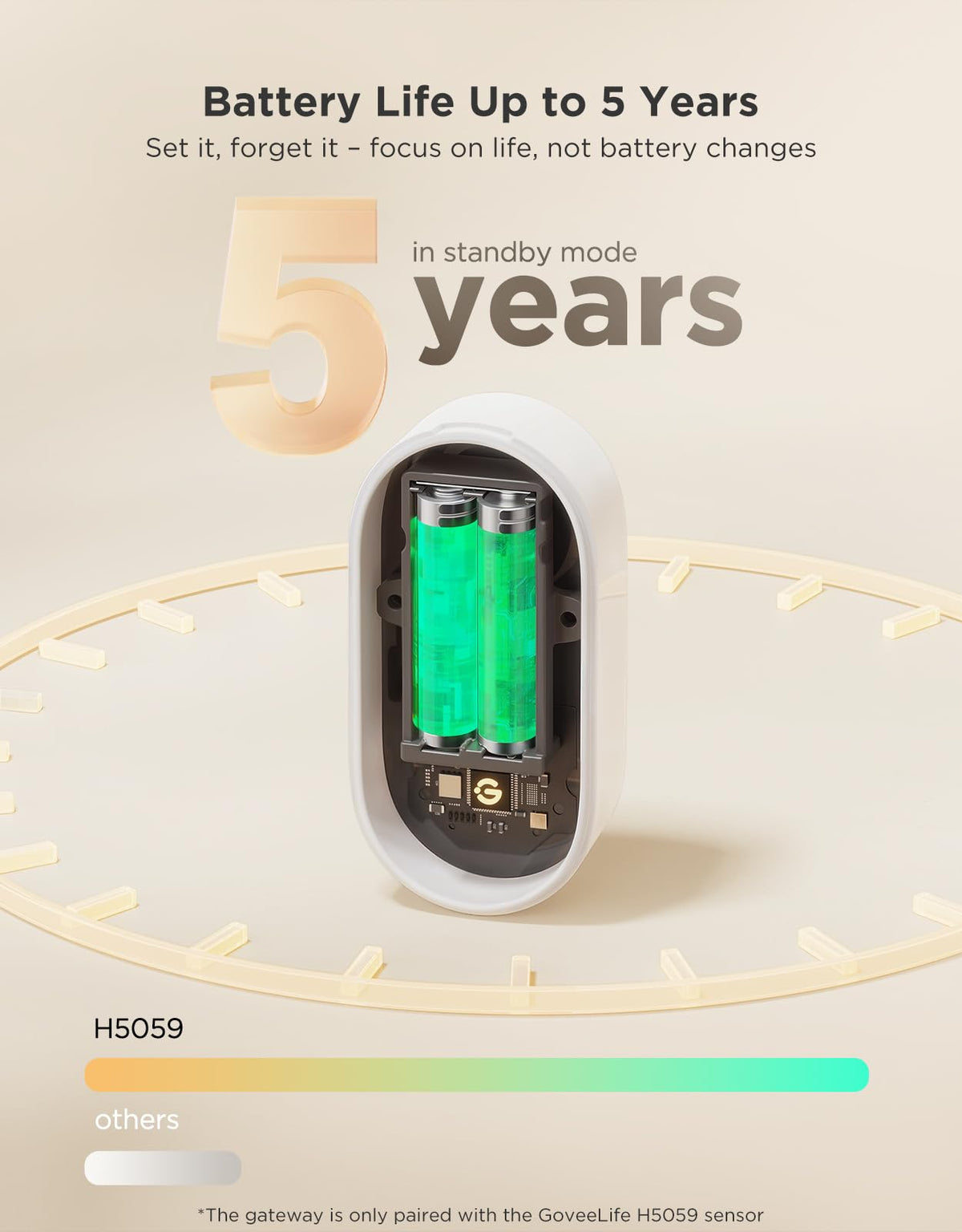 GoveeLife Upgraded Smart Water Leak Detector 1s with 1804ft - GoveeLife Official Imagery - 7