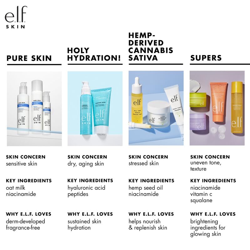 e.l.f. SKIN Holy Hydration! Hydrating Coconut Mist, Refreshes, - Product Imagery