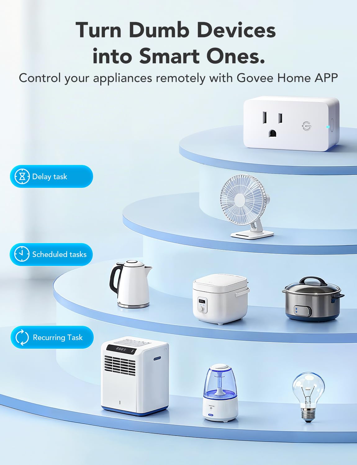 Govee Smart Plug with Energy Monitoring WiFi Bluetooth - Govee Official Imagery - 4