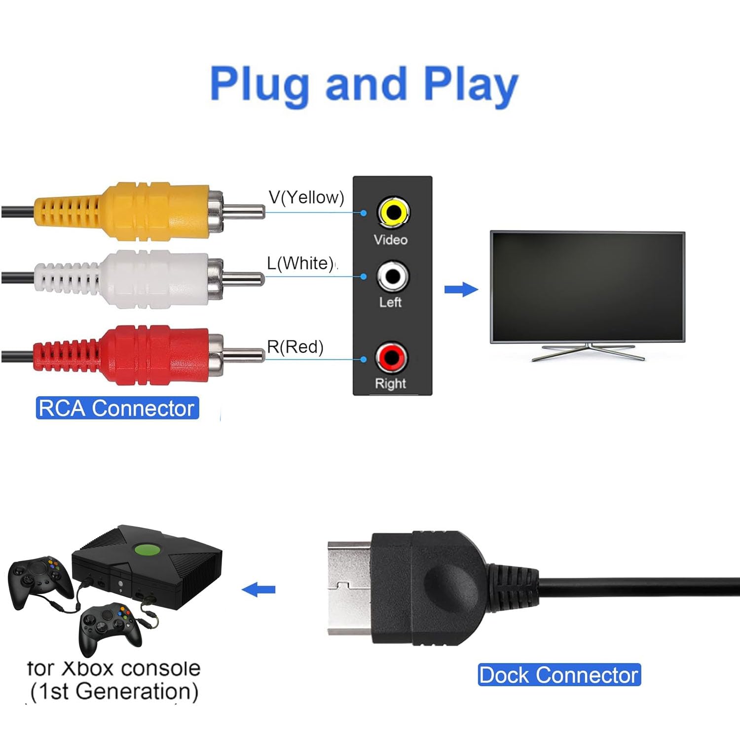 FIOTOK Power Cord and AV Cable Compatible with Xbox, AC Power Cor by FIOTOK - Angle View 3