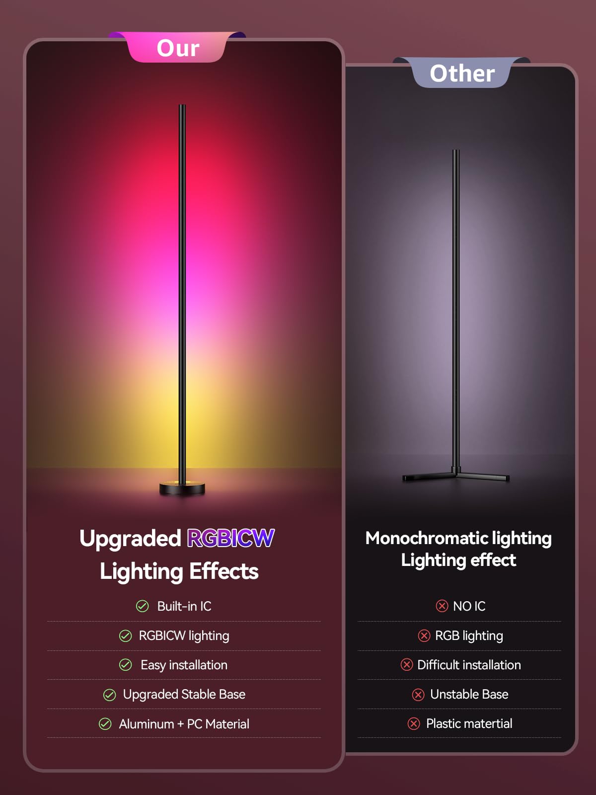 Smart RGBICW LED Corner Floor Lamp - OIYN Official Imagery - 7