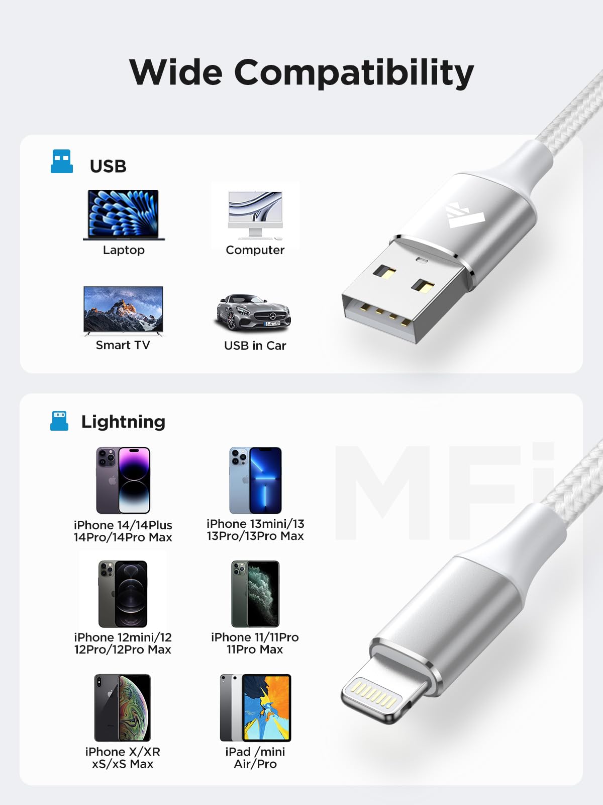 Aioneus 6FT Apple MFi Certified iPhone charger cable with braided USB to Lightning for fast charging compatible with iPhone and iPad.