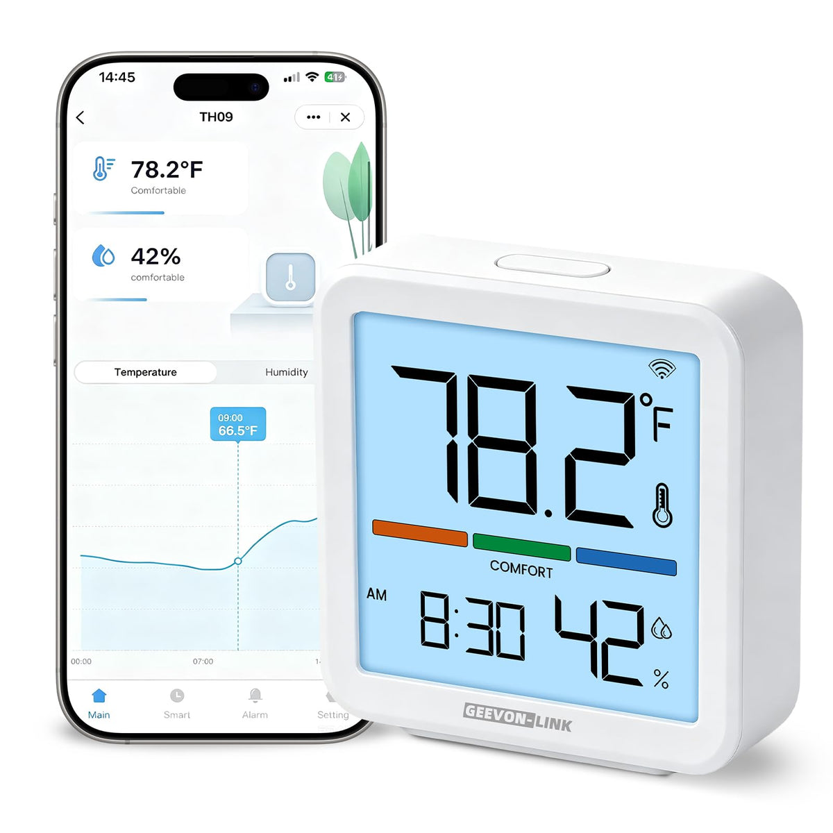Indoor WiFi Thermometer Hygrometer with App Email - GEEVON-LINK Official Imagery - 2