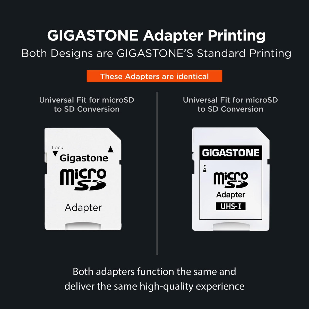 GIGASTONE 128GB Micro SD Card 2 Pack A1 V30 4K Video - Gigastone Official Imagery - 4