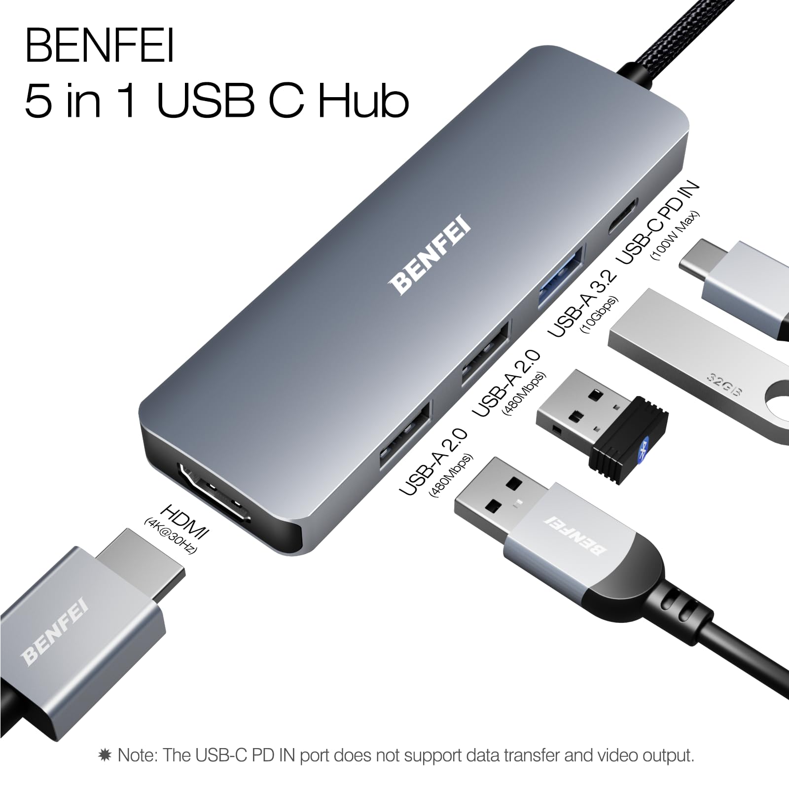 BENFEI 5-in-1 USB-C Hub, 4K HDMI, 100W PD, 3 USB-A