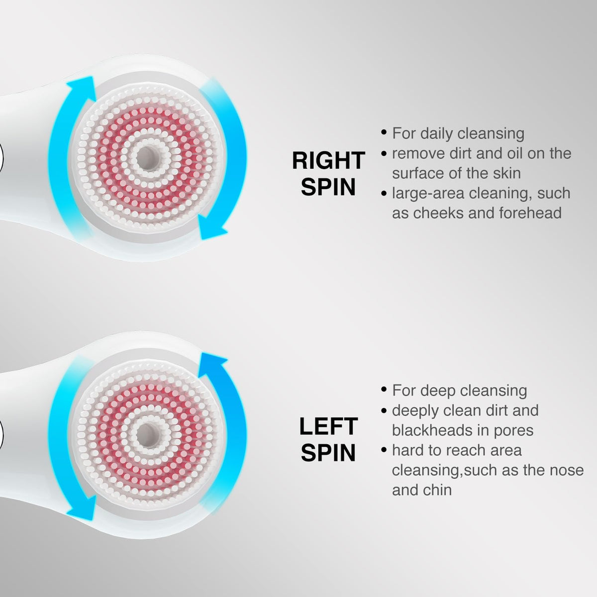 Electric Facial Cleansing Brush 2 Way Rotating Face Scrubber - Umickoo Official Imagery - 8