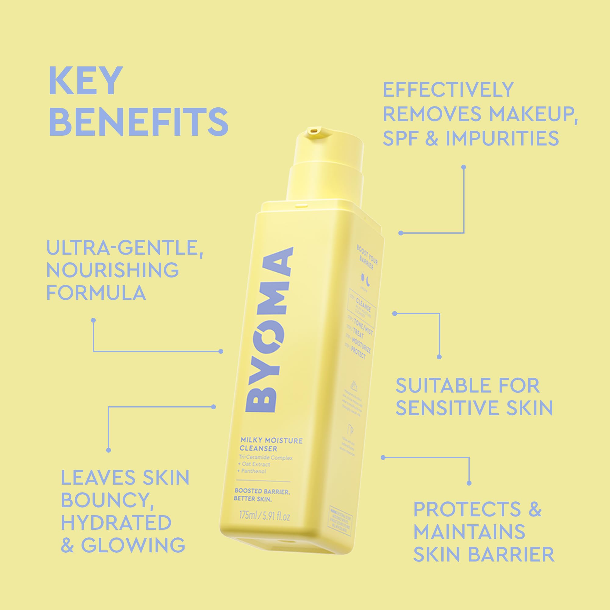 BYOMA Milky Moisture Cleanser - BYOMA Official Product View 4