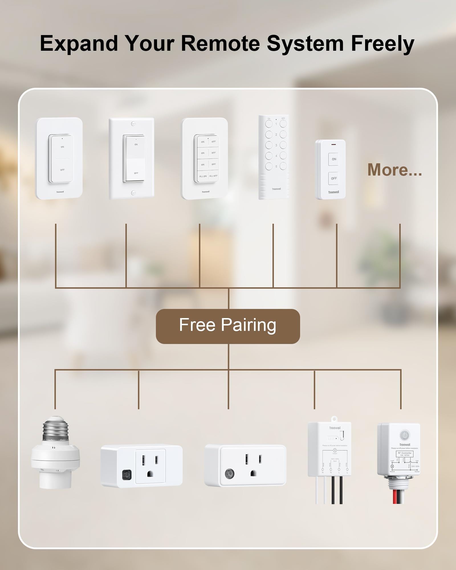 treewell Remote Control Outlet, 200FT Long Range Wireless Light S by treewell - Angle View 9