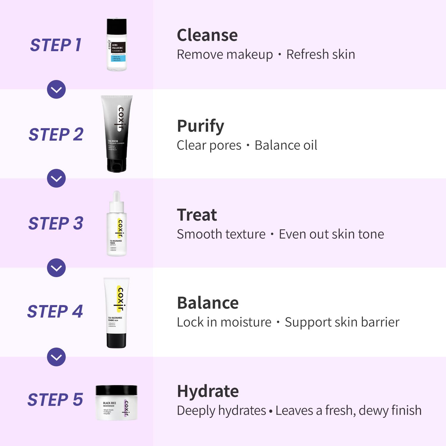 coxir Seoul Glow Korean Skincare Gift Set, 5-Step Routine - coxir