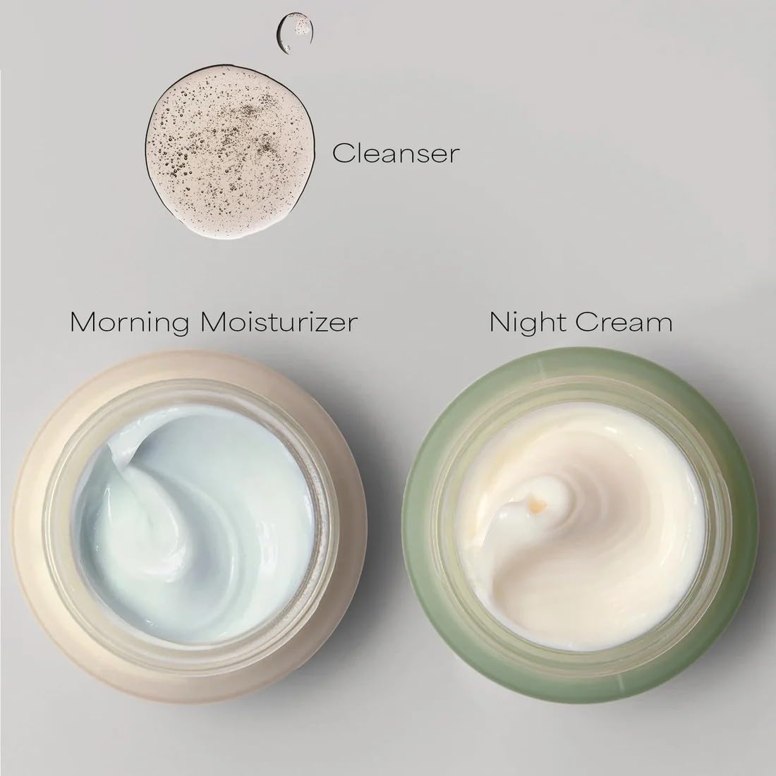 EarthsCure 3 Step Anti - Aging Routine Simple Routine for Wrink - EarthsCure Official Product View 5