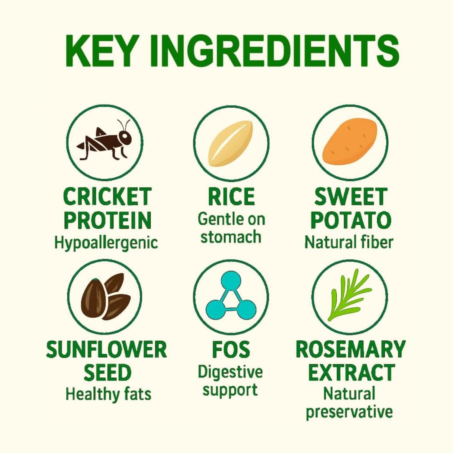 Cricket protein dog treats by Fabrechew, soft dental chews for dogs, 14-piece package, showing chewy texture and branding.