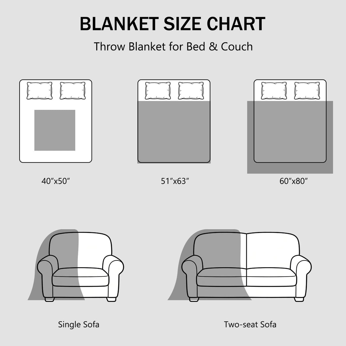 Chunky Knit Blanket Throw for Couch 51 x63 Chunky Yarn - Admitrack Official Imagery - 4
