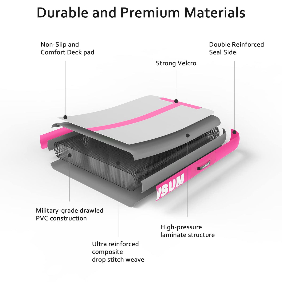 AWSUM Inflatable Gymnastics Mat Air Tumbling Mat with Pump - AWSUM Official Imagery - 4