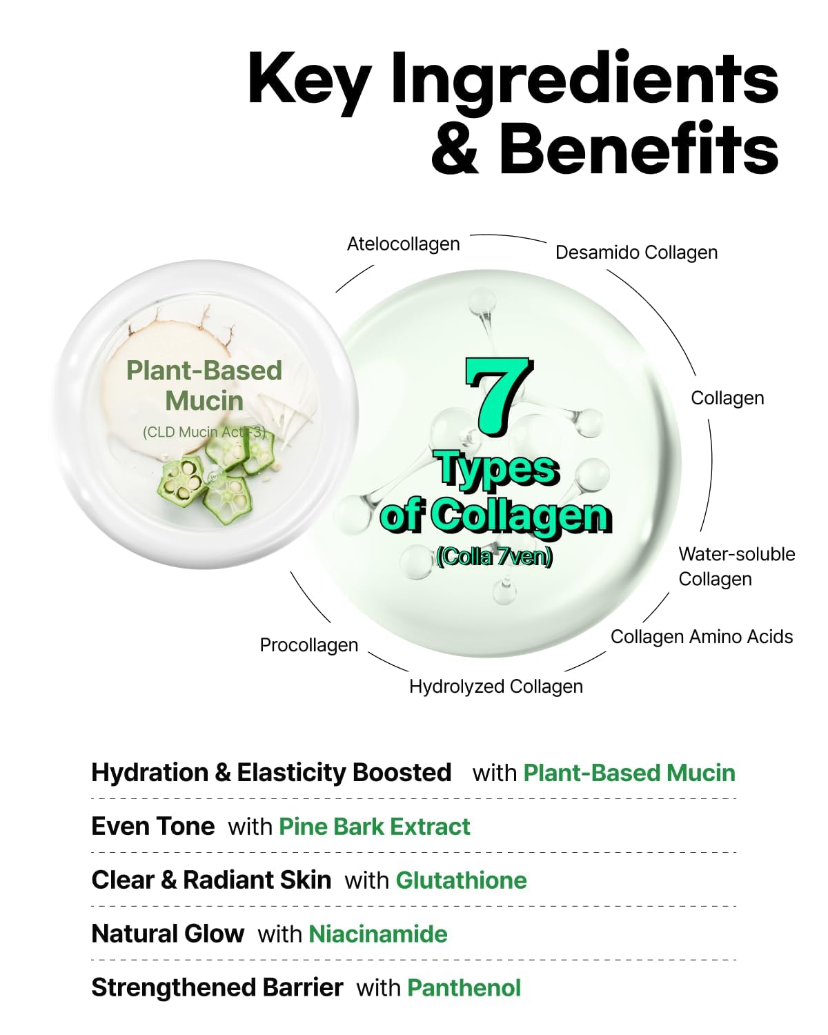 Mucin Collagen Duo – Hydration &amp; Elasticity Care Set, - ClearDea